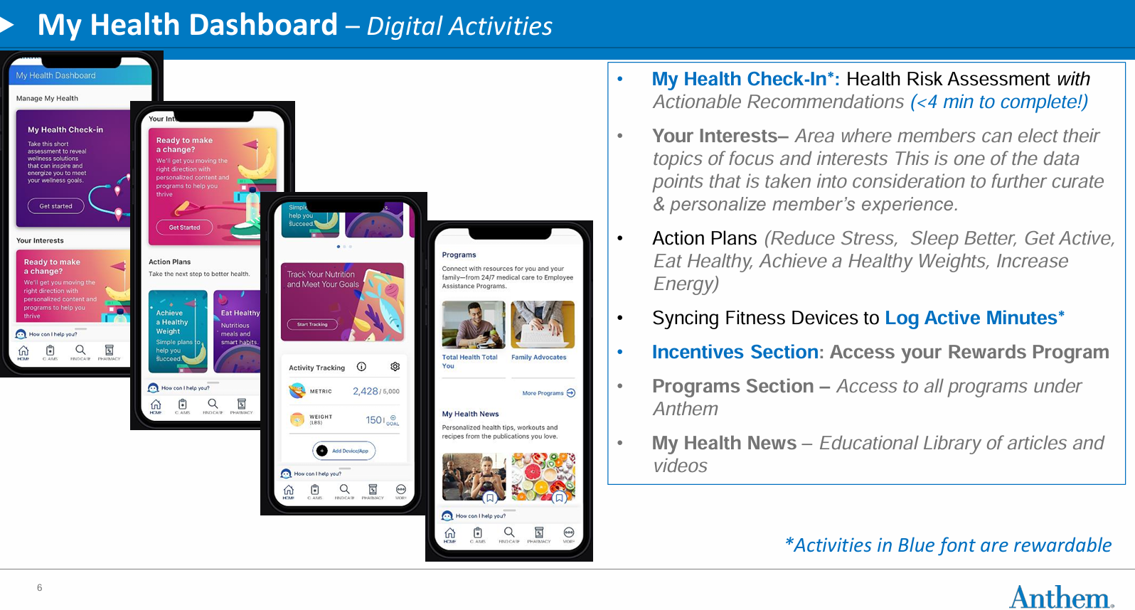 Digital Activities