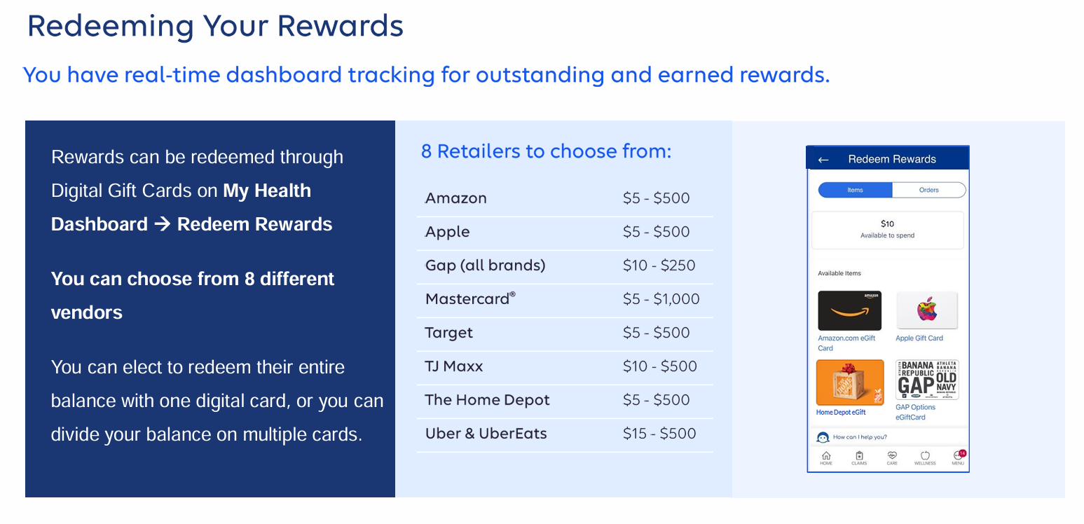 Redeeming Your Rewards